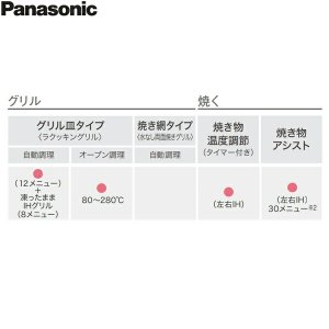 画像3: KZ-AN27S パナソニック Panasonic IHクッキングヒーター ビルトイン 2口IH 幅75cm ラクッキングリル搭載 Aシリーズ A2タイプ  送料無料