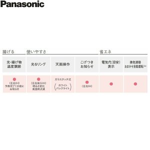 画像4: KZ-AN37S パナソニック Panasonic IHクッキングヒーター ビルトイン 3口IH 幅75cm ラクッキングリル搭載 Aシリーズ A3タイプ  送料無料