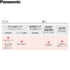 画像3: KZ-AN76S パナソニック Panasonic IHクッキングヒーター ビルトイン 3口IH 幅60cm ラクッキングリル搭載 Aシリーズ A7タイプ  送料無料