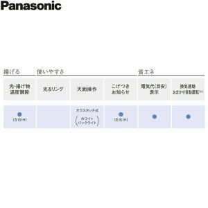 画像4: KZ-BN37S パナソニック Panasonic IHクッキングヒーター ビルトイン 3口IH 幅75cm ラクッキングリル搭載 Bシリーズ BNタイプ  送料無料