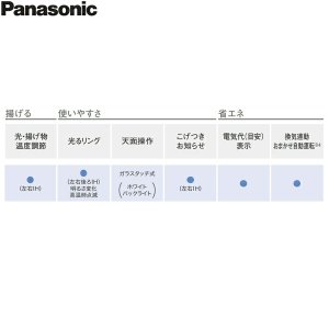 画像4: KZ-BNF37S パナソニック Panasonic IHクッキングヒーター ビルトイン 3口IH 幅75cm ラクッキングリル搭載 Bシリーズ BNFタイプ  送料無料