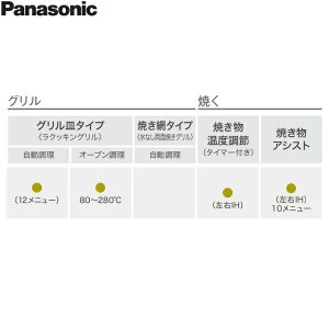 画像3: KZ-W173S パナソニック Panasonic IHクッキングヒーター ビルトイン 2口IH+ラジエント 幅75cm ラクッキングリル搭載 W1タイプ  送料無料