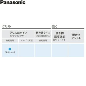 画像3: KZ-XJ26DST パナソニック Panasonic IHクッキングヒーター ビルトイン 2口IH 幅60cm ラクッキングリル搭載 XJシリーズ XJタイプ  送料無料