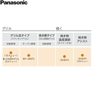 画像3: KZ-YG57S パナソニック Panasonic IHクッキングヒーター ビルトイン 3口IH 幅75cm ラクッキングリル搭載 Yシリーズ AiSEG2対応  送料無料