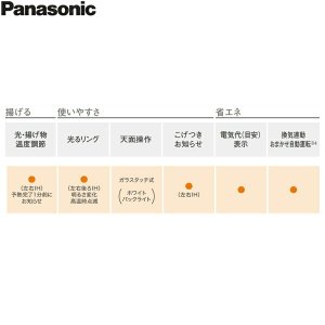 画像4: KZ-YG57S パナソニック Panasonic IHクッキングヒーター ビルトイン 3口IH 幅75cm ラクッキングリル搭載 Yシリーズ AiSEG2対応  送料無料
