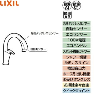 画像2: SF-NAH471SYN リクシル LIXIL/INAX キッチン用タッチレス水栓 ナビッシュ ハンズフリー エコセンサー付 H7タイプ 寒冷地仕様  送料無料