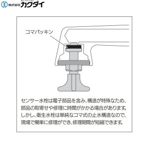 画像3: 710-047 カクダイ KAKUDAI 衛生水栓 ミドル  送料無料