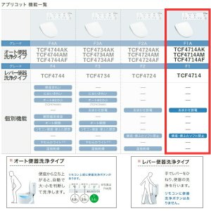 画像3: TCF4714AM#NG2 TOTO温水洗浄便座ウォシュレット アプリコットF1A ホワイトグレー 密結形便器用(右側面レバー) 暖房便座・オート便器洗浄タイプ  送料無料