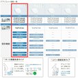 画像3: TCF4744AM#SC1 TOTO温水洗浄便座ウォシュレット アプリコットF4A パステルアイボリー 密結形便器用(右側面レバー) 瞬間暖房便座・オート便器洗浄タイプ  送料無料 (3)