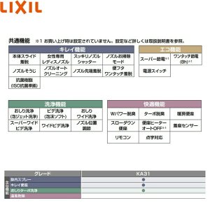 画像3: CW-KA31QA/BB7 リクシル LIXIL/INAX 洗浄便座 シャワートイレKAシリーズ 密結式便器用 ブルーグレー  送料無料