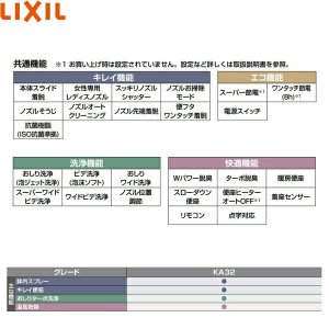 画像3: CW-KA32QA/BN8 リクシル LIXIL/INAX 洗浄便座 シャワートイレKAシリーズ 密結式便器用 オフホワイト  送料無料