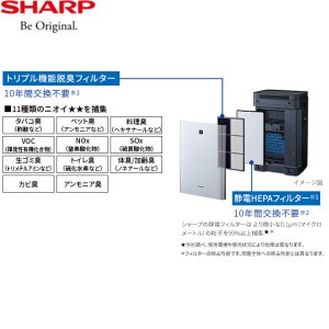 画像3: KI-M851-S シャープ SHARP プラズマクラスター加湿空気清浄機 約22畳用 床置き型 送料無料