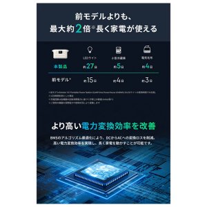 画像4: 【沖縄・北海道不可】Solix C2000 Gen 2 Plus Portable Power Station Anker アンカー ポータブル電源 送料無料