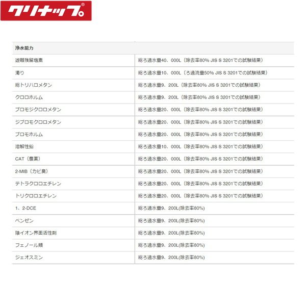 画像3: 【正規品】ZSRBZ300R14AC クリナップ CLEANUP ビルトイン浄水器交換用カートリッジ(ZSPBZ300R14AC用) (3)