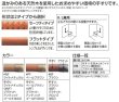 画像3: [EWT3BF66Z]TOTOフリースタイルL型手すり[パッケージ品][フラットタイプ][] 送料無料 (3)