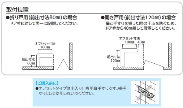 画像2: TS136GDY4 TOTOインテリアバーFシリーズ オフセットタイプ 前出寸法80mm ソフトメッシュタイプ 送料無料 (2)