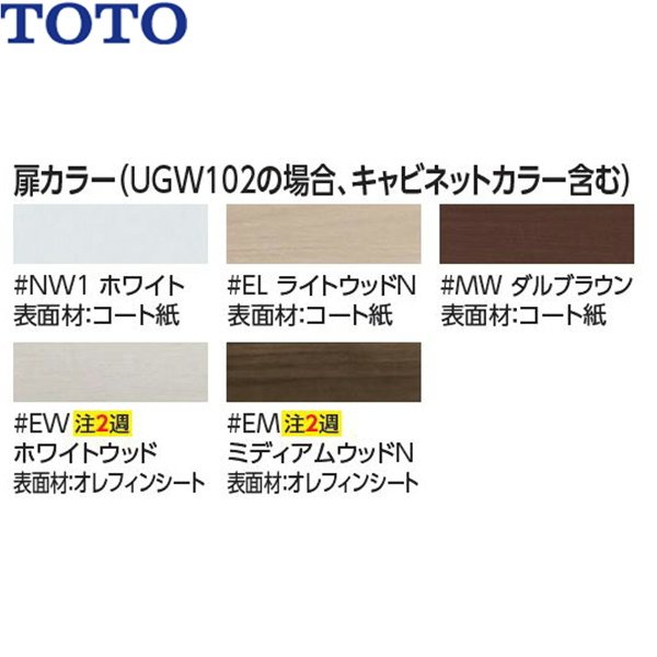 TOTO コーナー収納キャビネット ワイド(露出)タイプ UGW301S#NW1