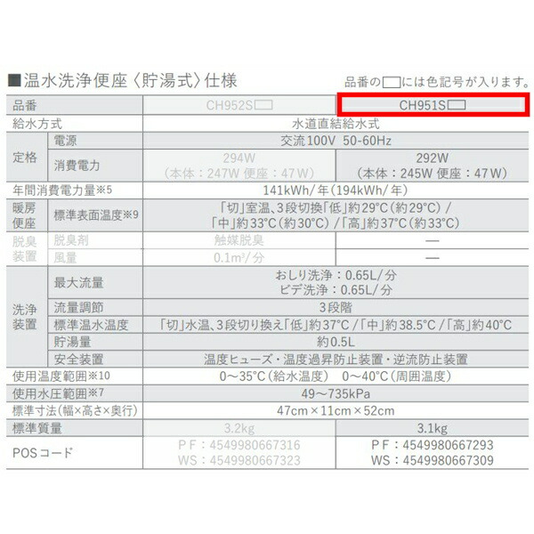 CH951SPF パナソニック PANASONIC 温水洗浄便座 ビューティ・トワレ 普通・大型共用サイズ パステルアイボリー CH941SPF後継品  送料無料 住設の専門ショップ・ハイカラン屋