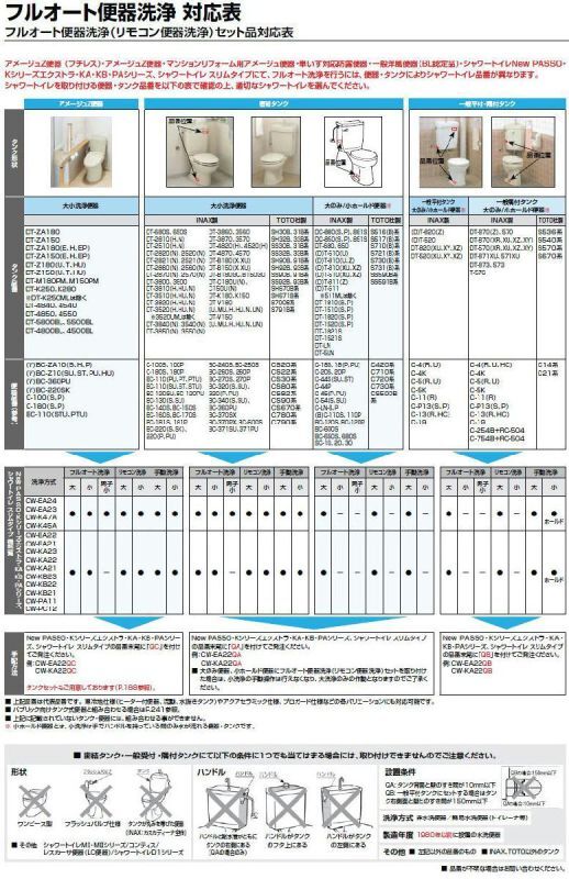 CW-EA23QB/LR8 リクシル LIXIL/INAX 洗浄便座 シャワートイレNewPASSOパッソ ピンク 平付・隅付タンク式便器用 送料無料