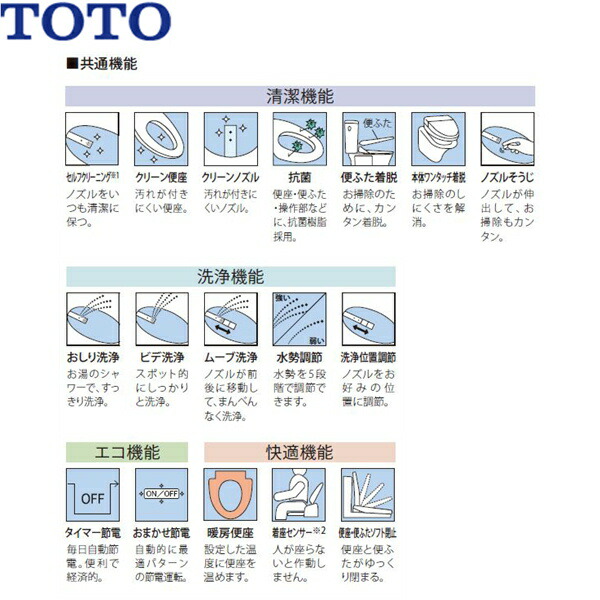 TCF2223E#SC1 TOTO ウォシュレット BV2 パステルアイボリー 脱臭付き 温水洗浄便座 大形普通兼用 送料無料